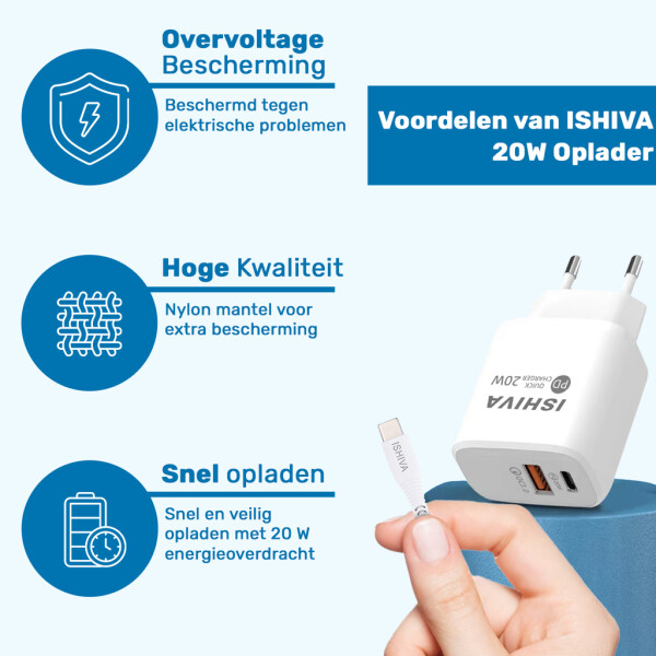 UFUZON Ishiva USB-C Adapter Charger USB Plug – USB-C to USB-A Cable – 20W