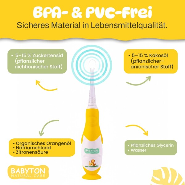 Sonic Baby Toothbrush with LED & Replacement Head, Extra Soft, BPA-Free (0-3 Years)