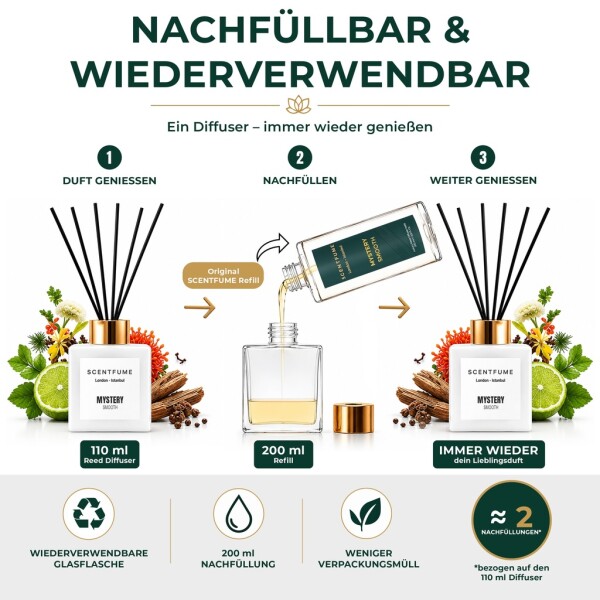 Fragancia para habitación con barra aromática y difusor, bergamota, cedro, ylang ylang, pachulí, 110 ml