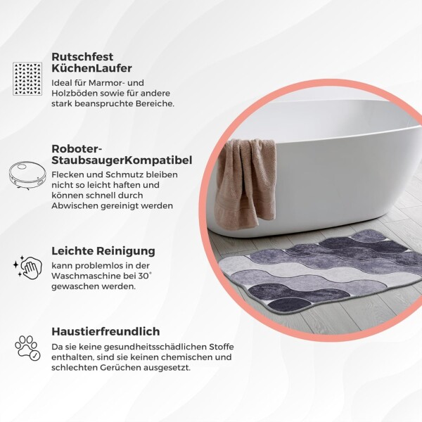 Miqna 2-piece non-slip bath mat Set , washable (60x100 & 50x60 cm)