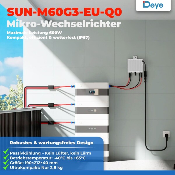 Deye SUN-M60G3-EU-Q0 | Microinverter for balcony power plant
