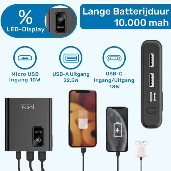 UFUZON Ishiva Mini Power Bank 10000 mAh, PD 22.5W Fast Charging QC 3.0 USB-C