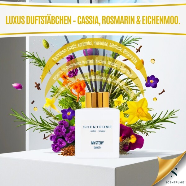 Fragancia para habitación con barra aromática y difusor, bergamota, cedro, ylang ylang, pachulí, 110 ml