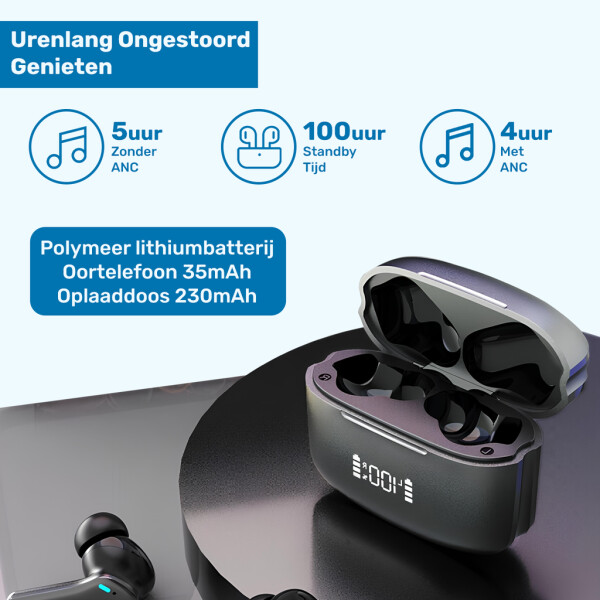 UFUZON Ishiva Wireless 5.3 Bluetooth In-Ear Headphones with Noise Cancellation