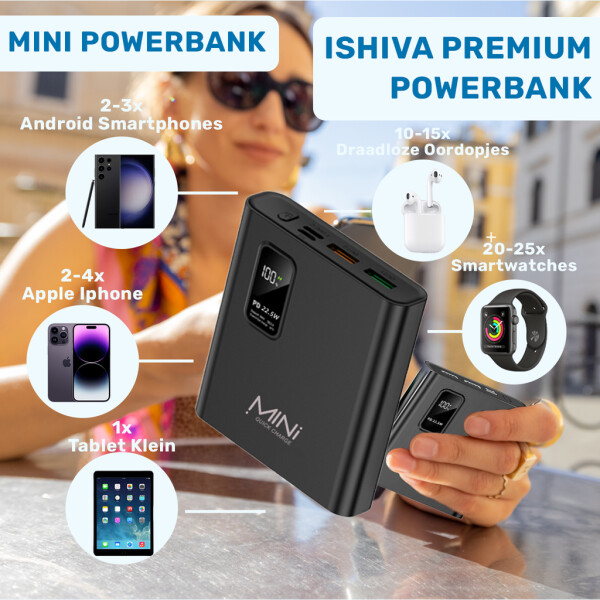 UFUZON Ishiva Mini Power Bank 10000 mAh, PD 22.5W Fast Charging QC 3.0 USB-C