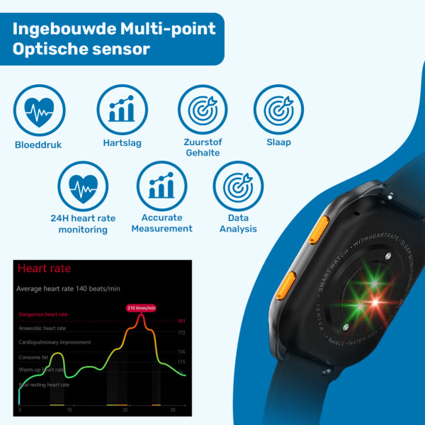 UFUZON Ishiva Smartwatch 1.96 inch AMOLED HD Display for with Bluetooth telephony