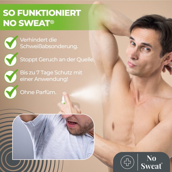 2 pieces No Sweat Antiperspirant Spray 50ml - Extra Strong, 7-day protection against sweating x2