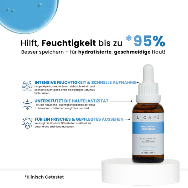 Licape® Hyaluronic Acid Serum | 30 ml | 2% Hyaluronic Acid & Vitamin B5 | Vegan