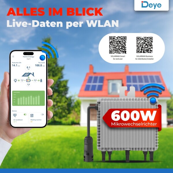 Deye SUN-M60G3-EU-Q0 | Microinverter for balcony power plant