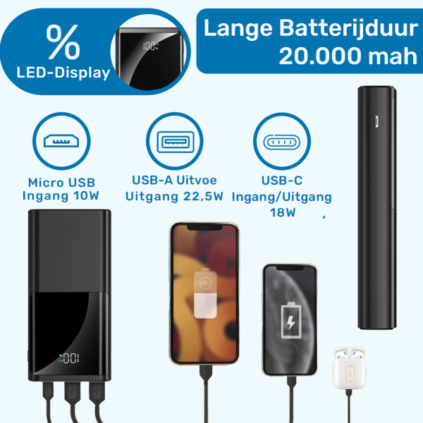 Ufuzon Power Bank 20000 mAh, PD 22.5W Fast Charging QC 3.0 USB C
