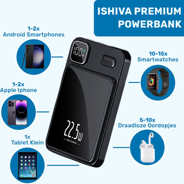 UFUZON Ishiva Magnetic Wireless Power Bank 5000 mAh, 22.5W USB-C