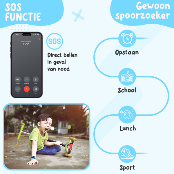 UFUZON Ishiva Kids Smartwatch with 4G GPS Tracker and Phone, IPX7 Waterproof