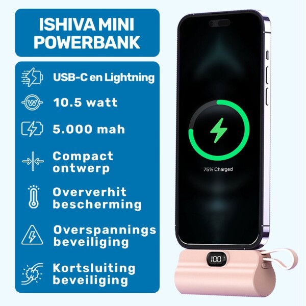 UFUZON Ishiva Mini Power Bank 5000 mAh USB-C, Wireless Portable Charger