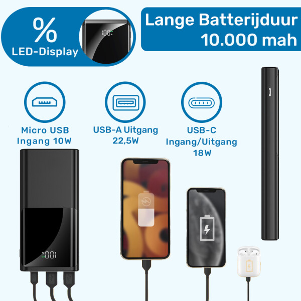 Ufuzon Power Bank 10000 mAh, PD 22.5W Fast Charging QC 3.0 USB C