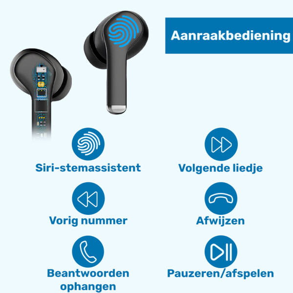 UFUZON Ishiva Wireless 5.3 Bluetooth In-Ear Headphones with Noise Cancellation