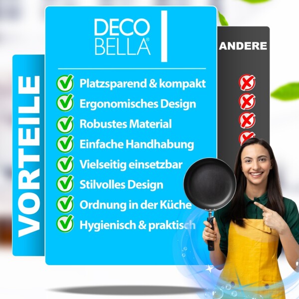 DecoBella 2 Stück Topfdeckelhalter 6 Fächer – platzsparender Küchen Organizer