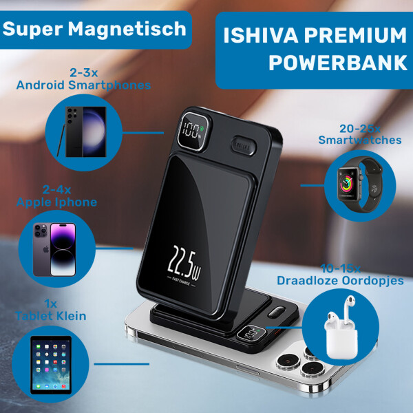 UFUZON Ishiva Magnetic Wireless Power Bank 10000 mAh, 22.5W | Fast Charger