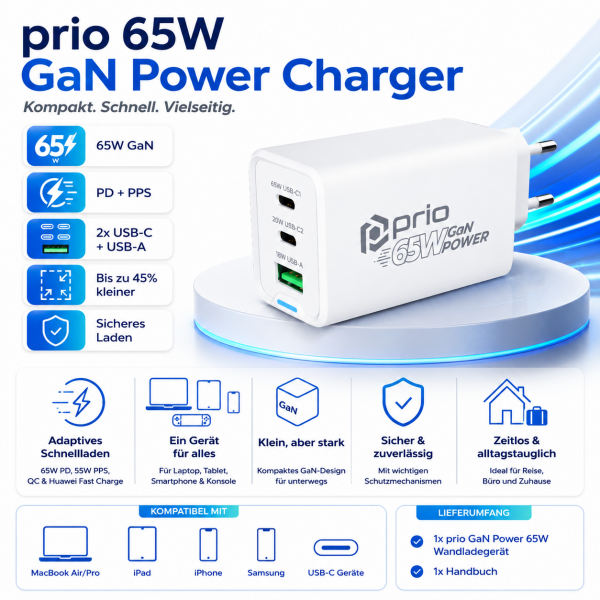 Caricabatterie prio GaN da 65 W PD PPS (USB C) + QC 3.0 (USB A) bianco