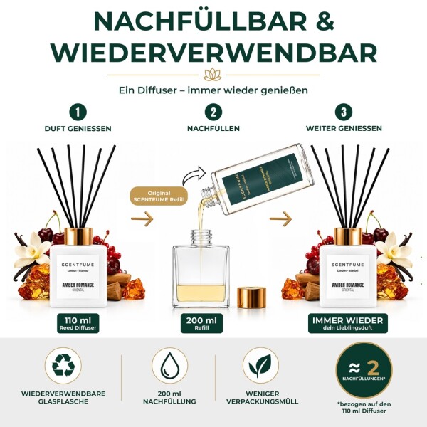 Fragancia para ambientes con varillas perfumadas, difusor, ámbar, almizcle, notas de vainilla, 110 ml