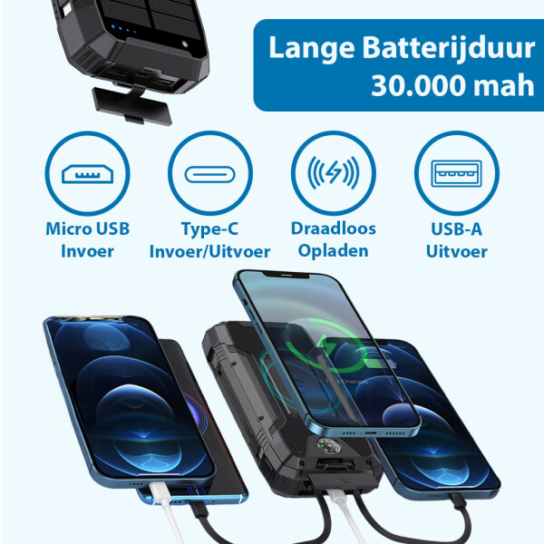 UFUZON Ishiva Solar Power Bank 30000mAh, Wireless Qi 22.5W QC 3.0 USB-C