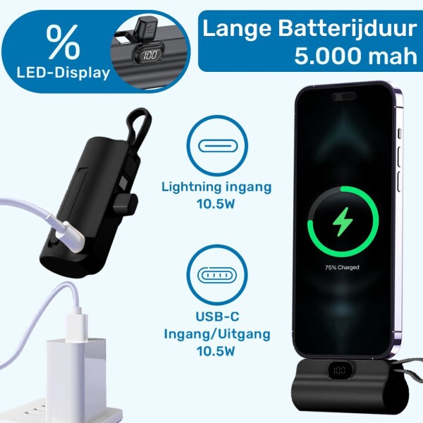 UFUZON Ishiva Mini Power Bank 5000 mAh USB-C, Wireless Portable Charger