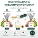 Fragancia para habitación con barra aromática y difusor, bergamota, cedro, ylang ylang, pachulí, 110 ml