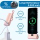 UFUZON Ishiva Mini Power Bank 5000 mAh USB-C, Wireless Portable Charger