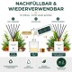 Raumduft mit Duftstäbchen, Diffuser, Fernöstliche Pflanzen, Maiglöckchen, 110 ml