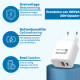 UFUZON Ishiva USB C Adapter Charger USB Plug - 20W Fast Charger