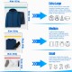 Zippered laundry bag Set 3, 40x60cm, 35x50cm, 30x40cm, laundry net