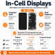 JK Moshi In-Cell Display Unit for iPhone 11 (with IC Replacement)
