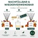 Fragancia para ambientes con varillas perfumadas, difusor, ámbar, almizcle, notas de vainilla, 110 ml